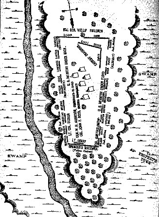 Plan of Tippecanoe Camp 