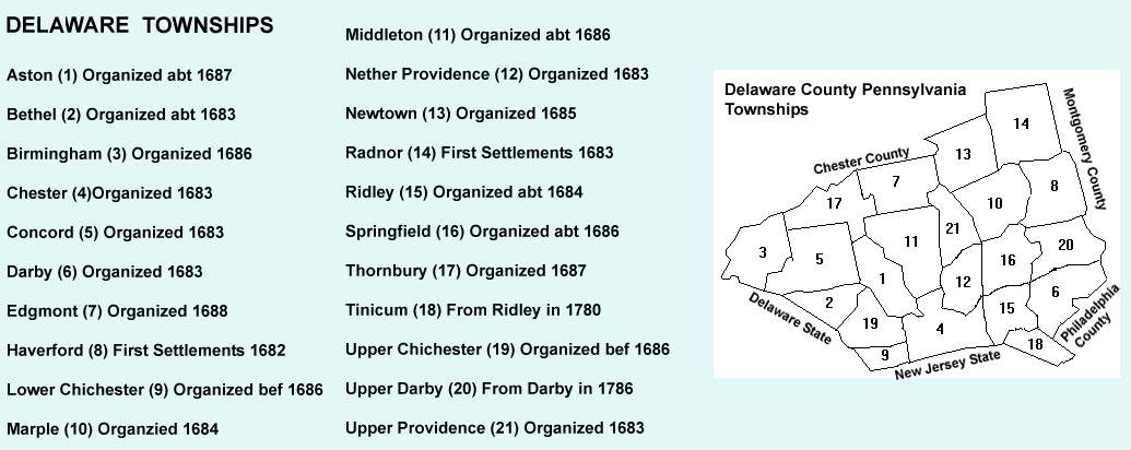 Delaware County Townships